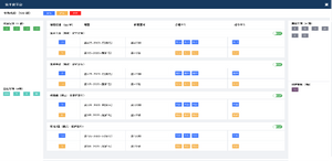 Full Scene of Mining Card Online Scheduling Platform