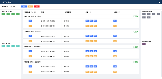 Full Scene of Mining Card Online Scheduling Platform