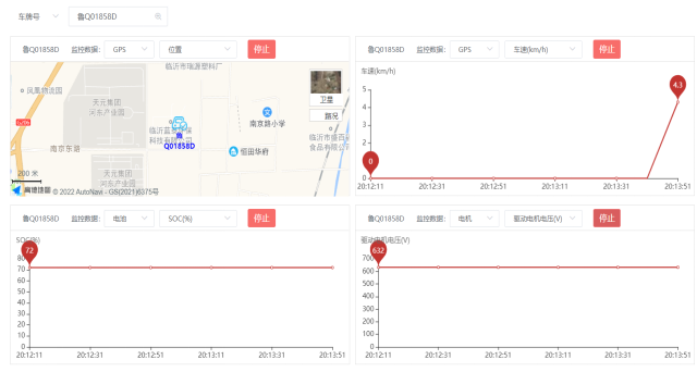 Vehicle Kanban Platform