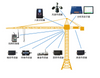 Tower Crane Supervision System Platform