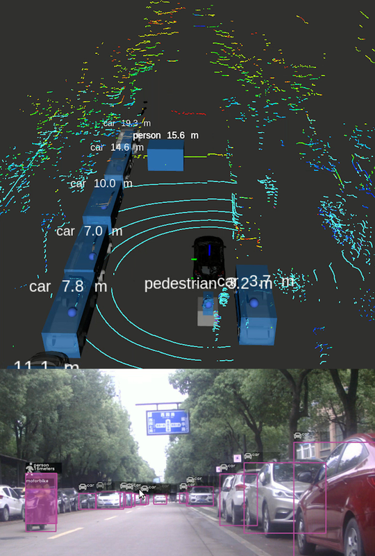 Multi Sensor Fusion Perception Algorithm