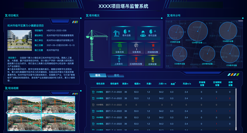 Tower Crane Supervision System of Group Tower Platform