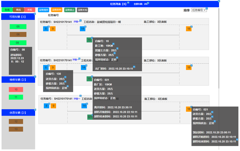 Mixer Truck Dispatching -Vehicle Scheduling Management Platform