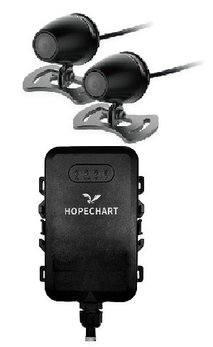 Supporting Event Triggered Video Recording with Motorcycle Tachograph