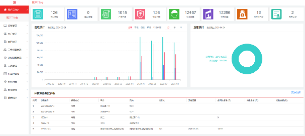 Lease Management Platform