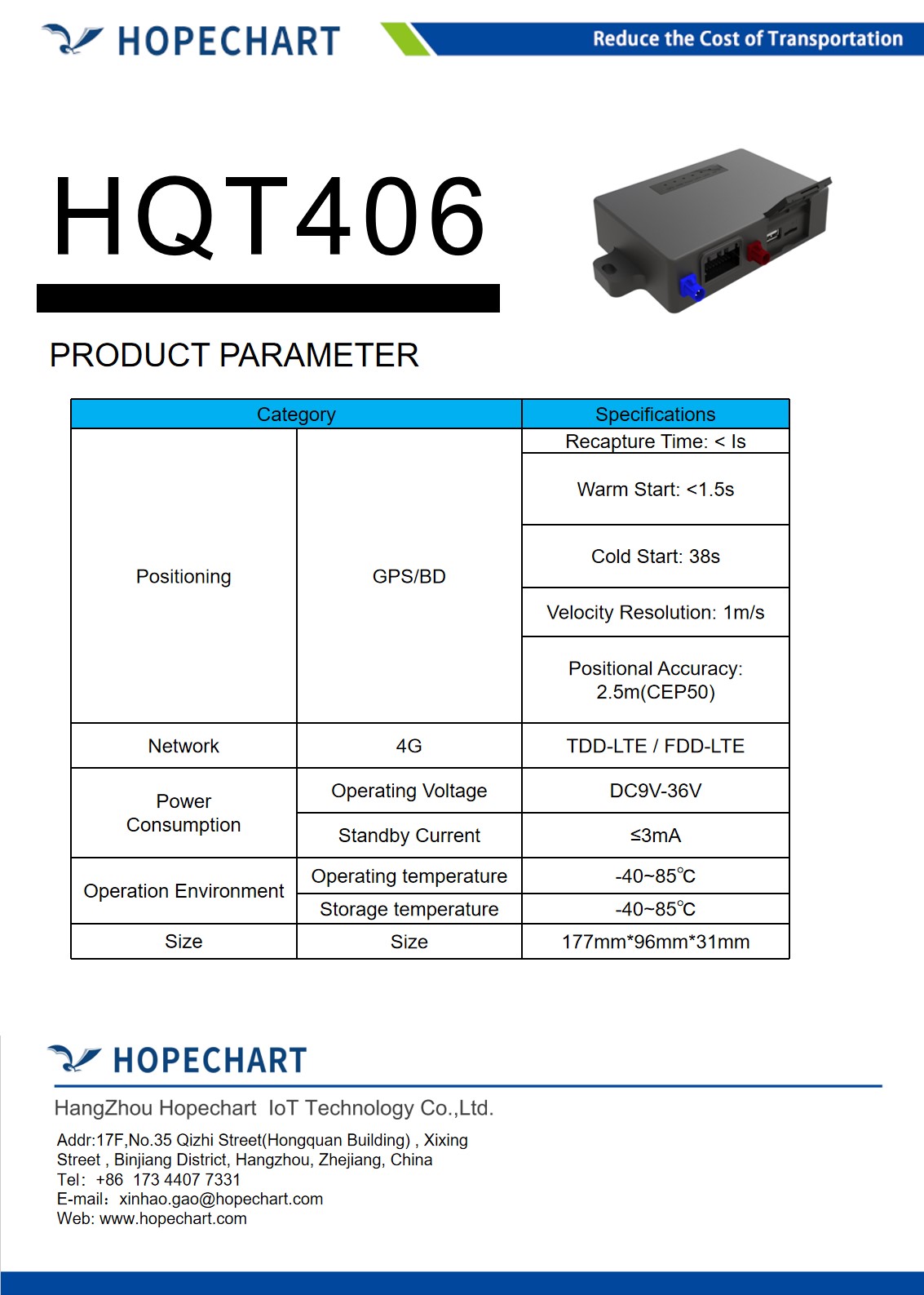 HQT406