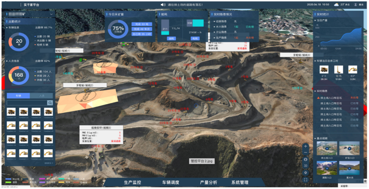 Visualized panoramic mine map and real-time equipment status information Platform