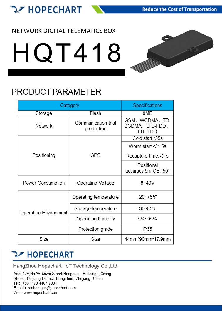 tbox418