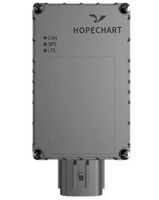 //ilrorwxhqlrklm5p-static.micyjz.com/cloud/llBppKnrlkSRkliliqopiq/telematics-box.png