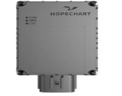 EV Telematics: How Telematics Boxes Optimize Electric Vehicle Performance
