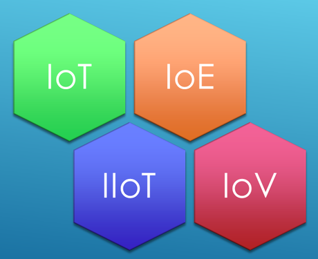 iot-vs-ioe-vs-iiot-vs-iov.png